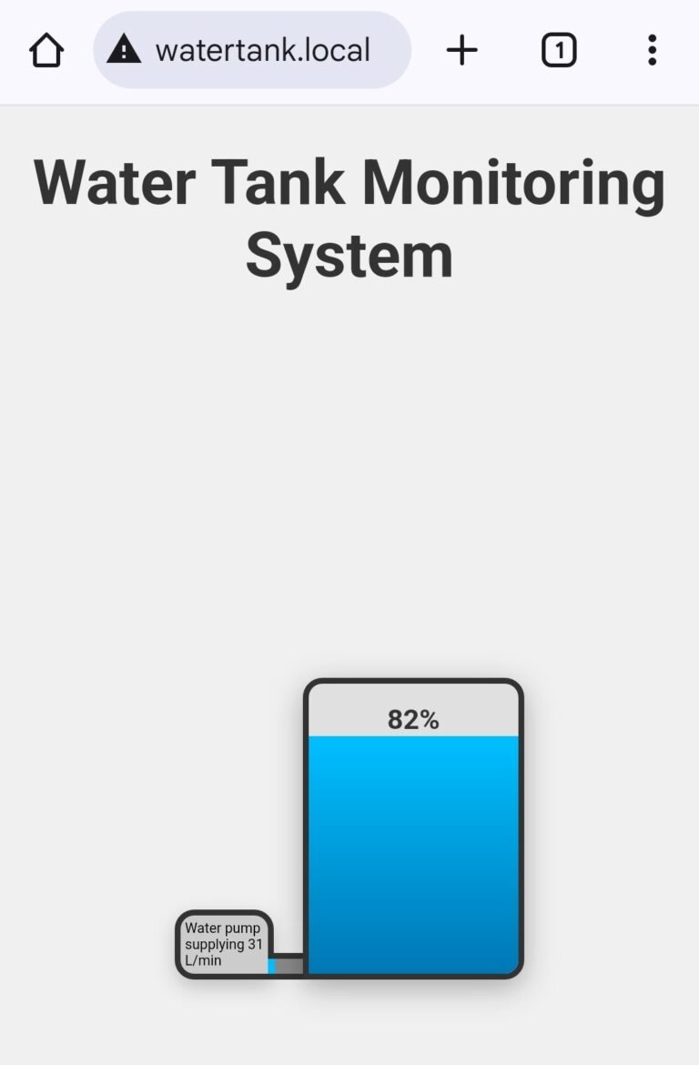 IoT-Based Water Tank Monitoring Using ESP8266 And Solar Power - Part 1 ...