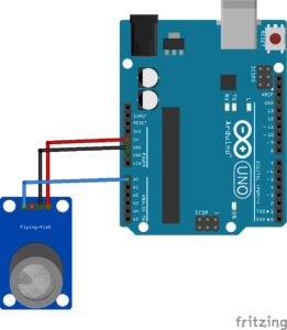 MQ-5 Gas Sensor With Arduino – A Complete Guide - ArduinoYard