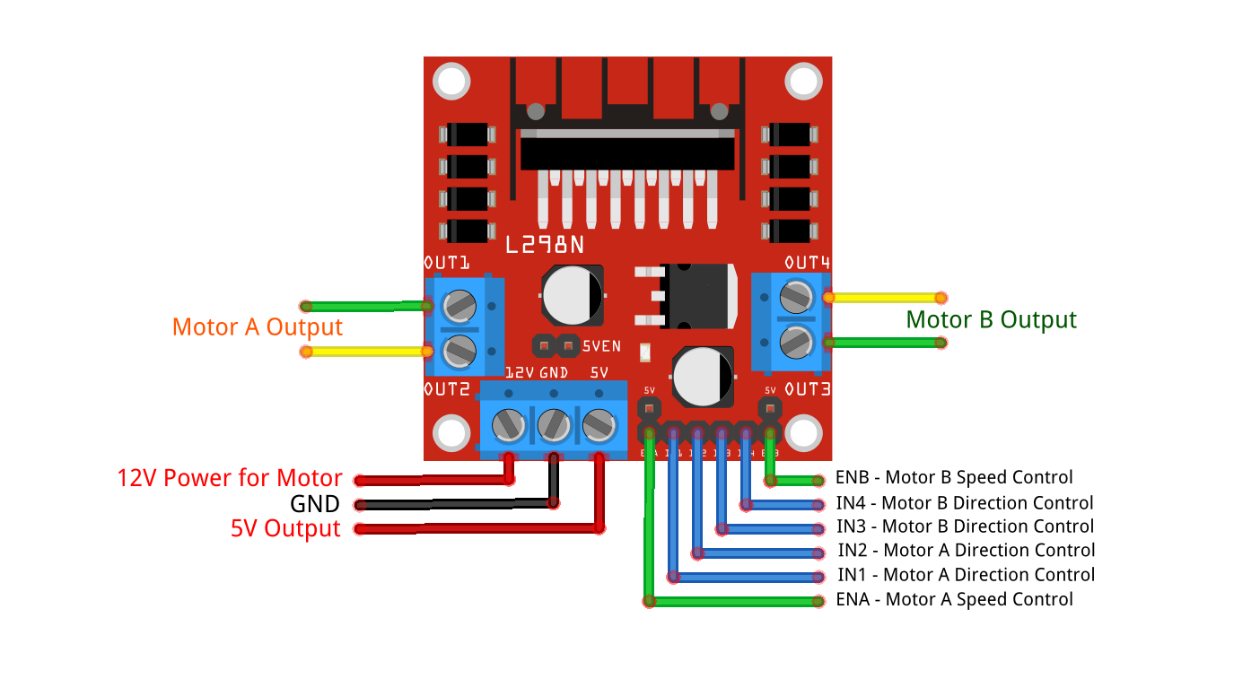 thumbnail image 2 of 10-Pack L298N Dual H-Bridge Stepper Motor Driver Boards For Arduino & DIY Projects 2 of 12