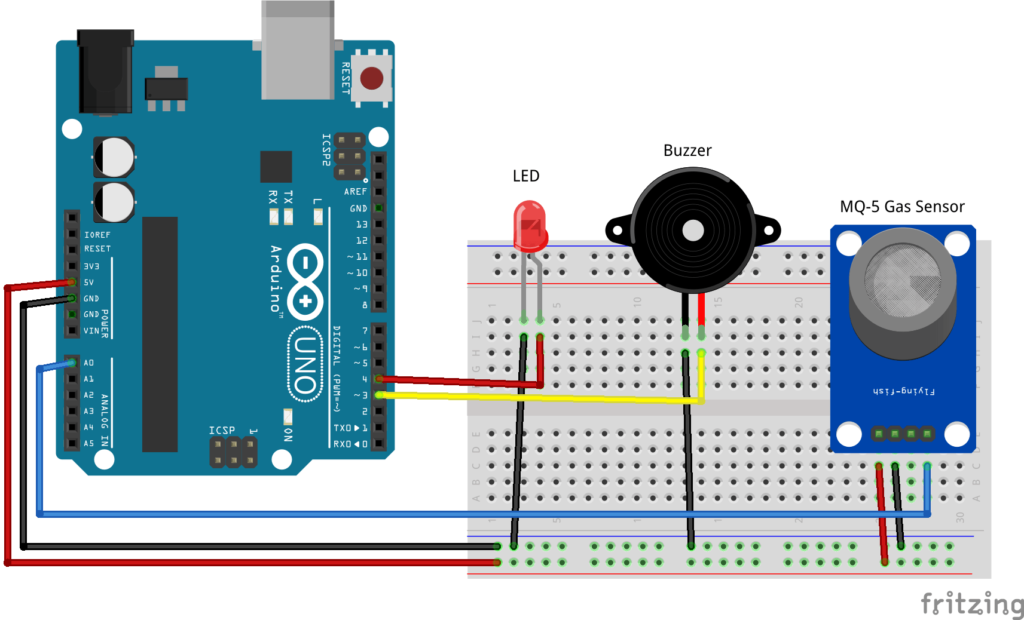 MQ-5 Gas Sensor With Arduino – A Complete Guide - ArduinoYard