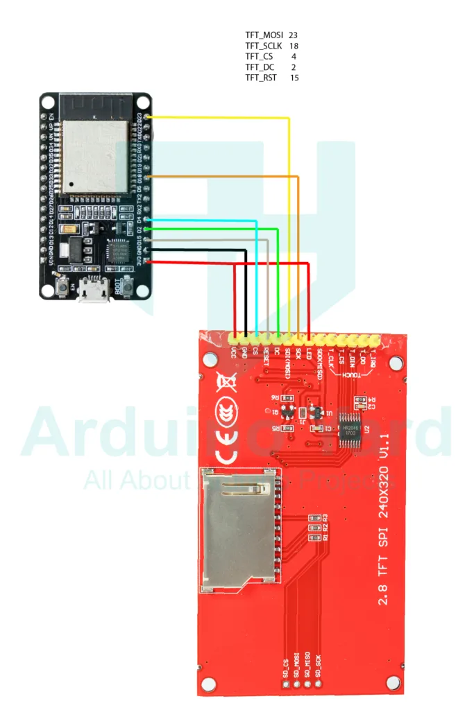 ILI9341 ESP32 Wiring

